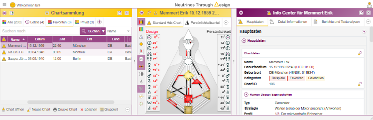 Horizontal arrangement of chart collection, chart center and info center