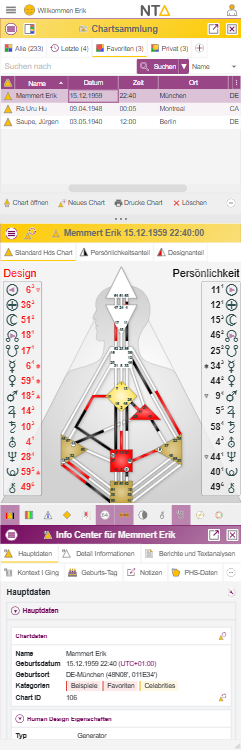 Vertical arrangement of chart collection, chart center and info center
