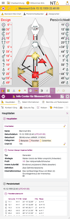 Compact vertical layout of Chart Center and Info Center